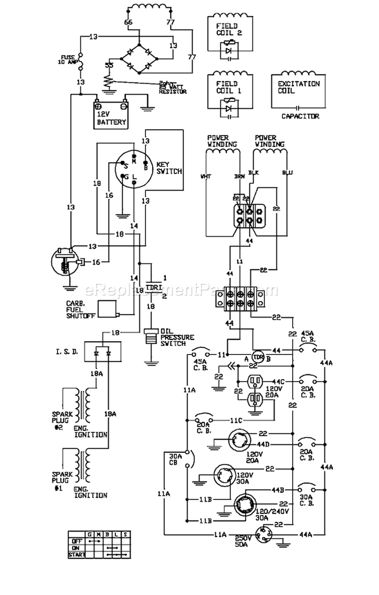 Page E Diagram and Parts List for 1339-0  Briggs and Stratton Generator